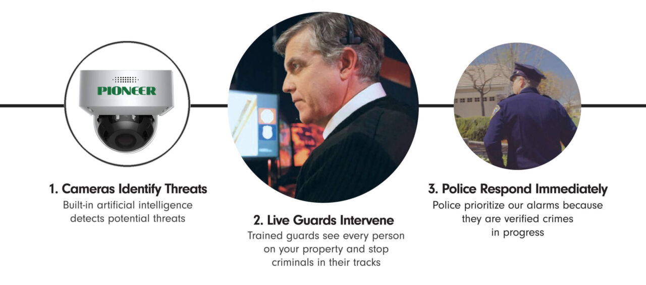 San Diego Security Systems Pioneer Security Services